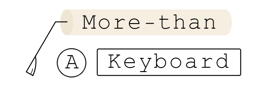more than a keyboard logo